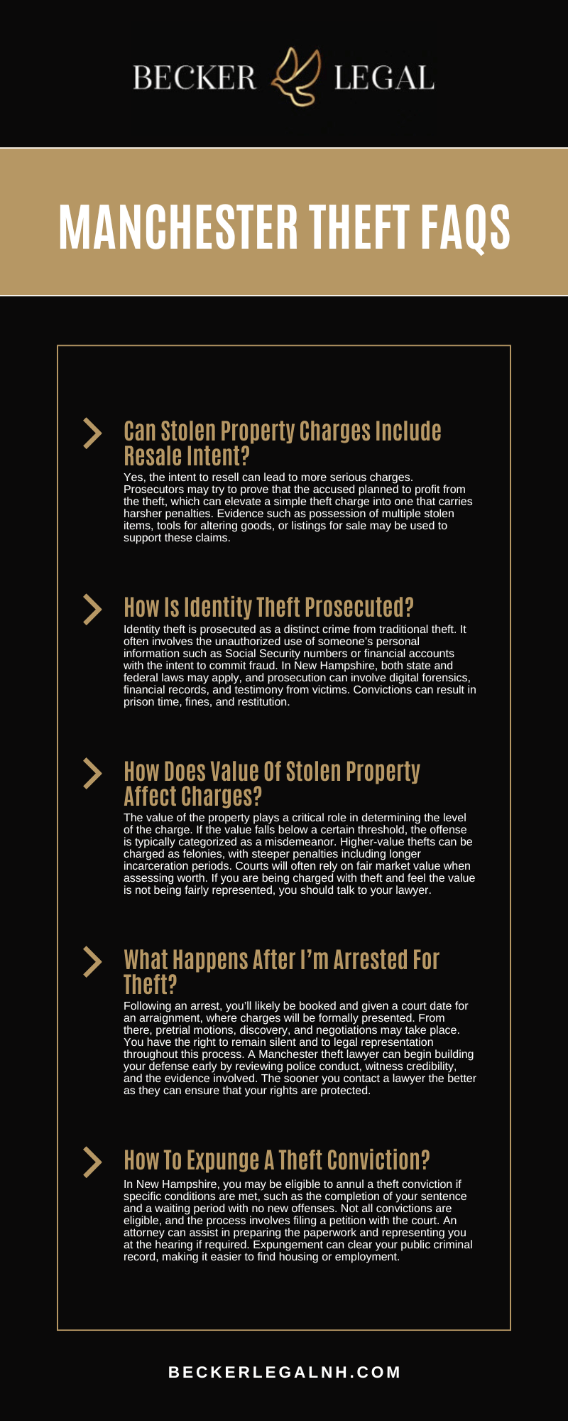 Manchester Theft FAQs Infographic